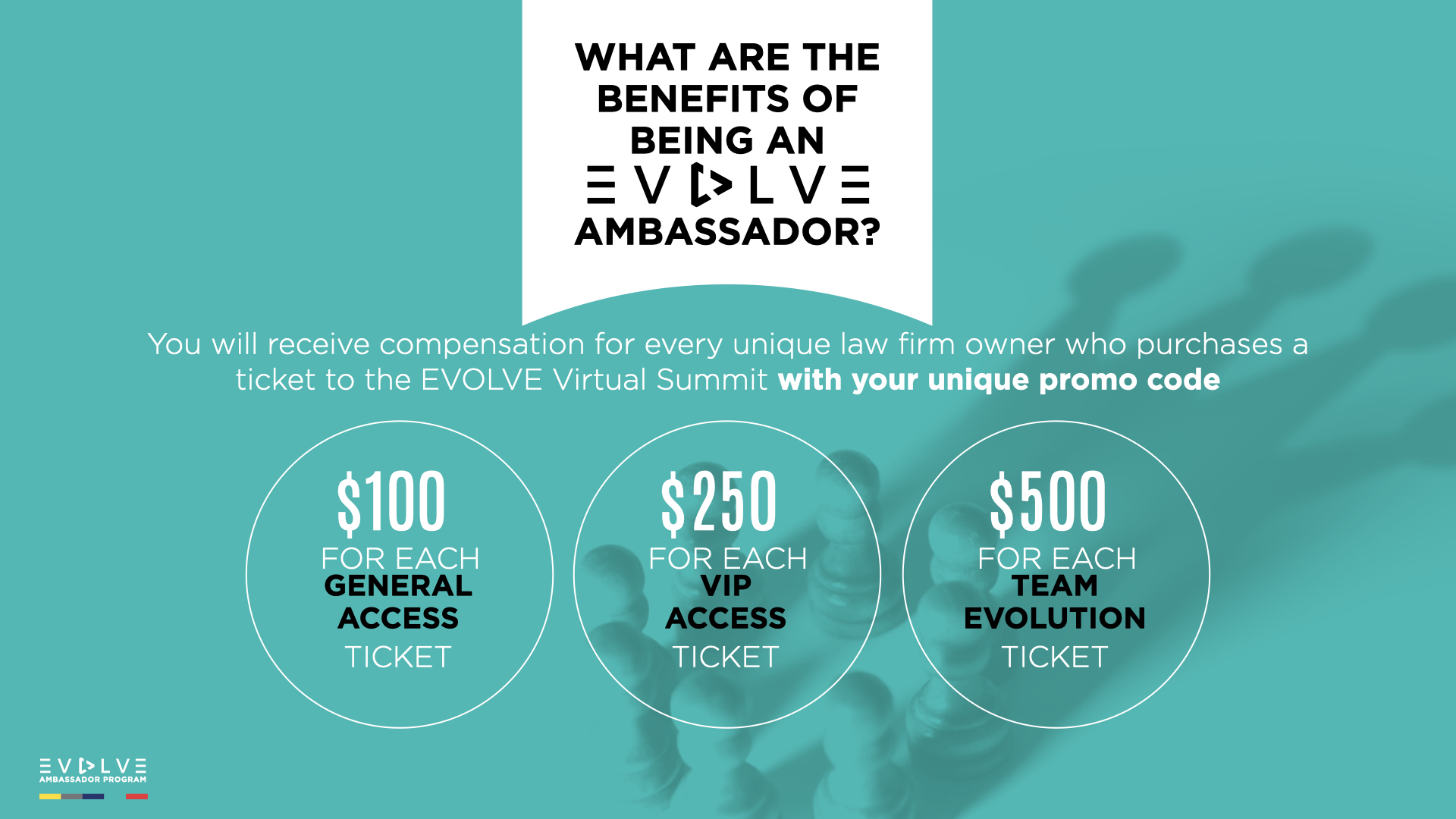 EVOLVE Ambassador Benefits 1